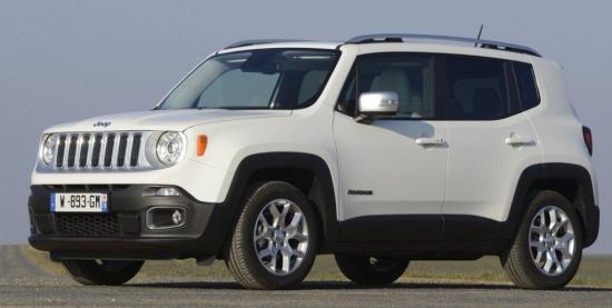 2015 jeep renegade